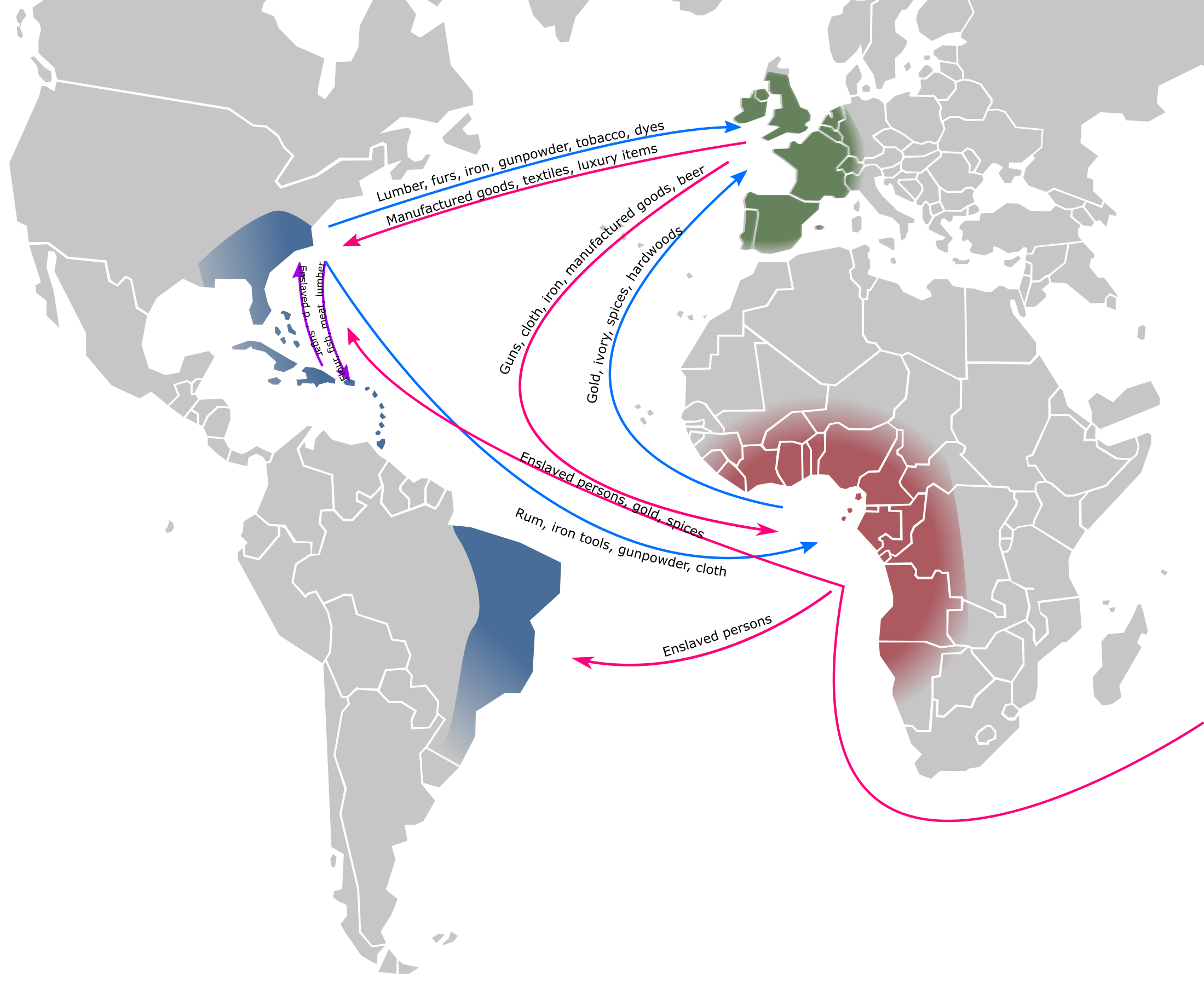The establishment British, Spanish, and Portuguese colonies in the Americas and West Africa soon led to the establishment of what historians call the "Triangular Trade", a flow of transoceanic commercial exchanges that often included the forced transport and sale of enslaved persons along with the many agricultural and industrial commodities that built a new global economy during the period. Labels based on information from National Geographic and UNESCO. Isaac Pérez Bolado, CC BY-SA 3.0 , via Wikimedia Commons