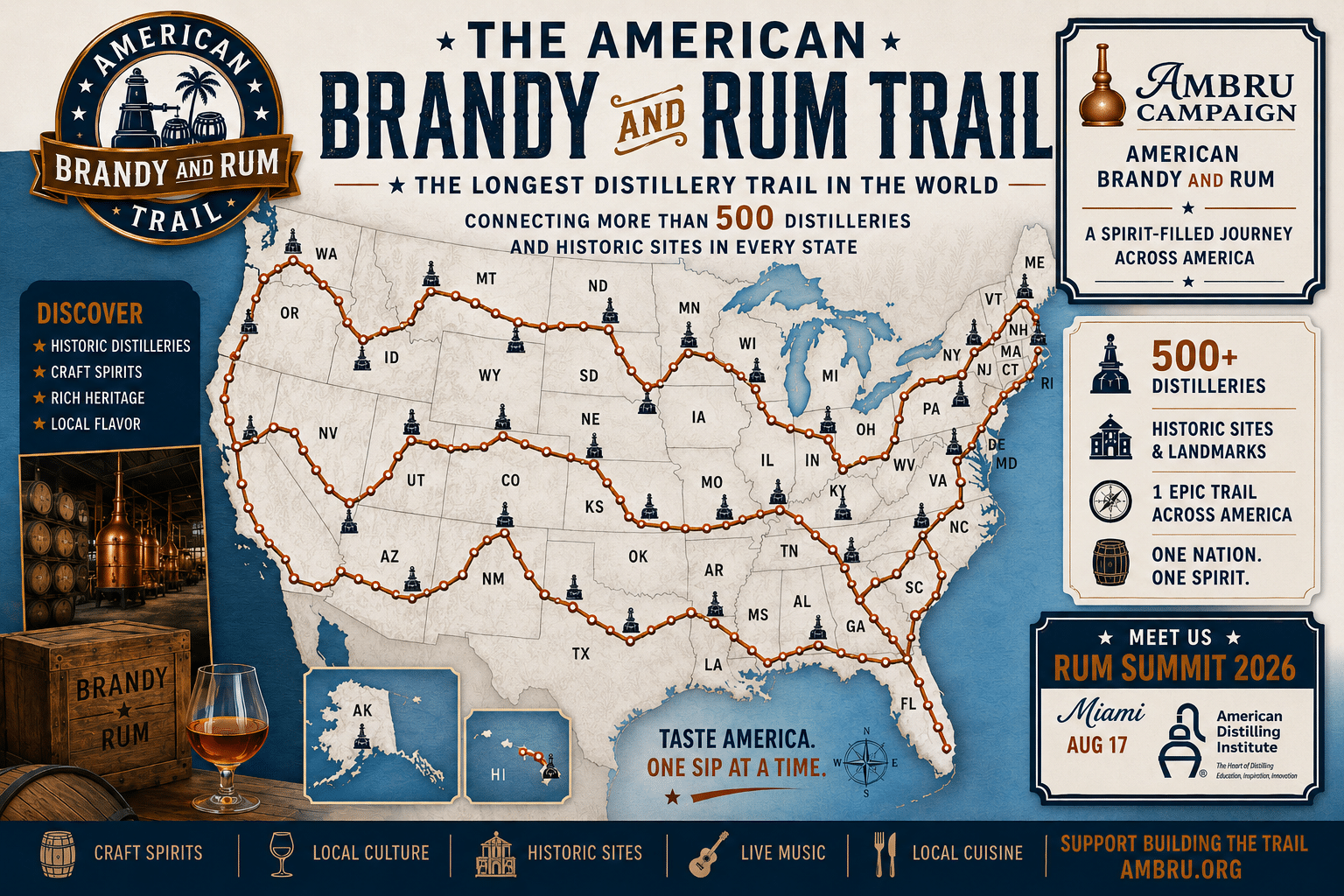 The American Brandy And Rum Trail - The longest Distillery Trail in the World (c) 2026 House Of Applejay, Inc.